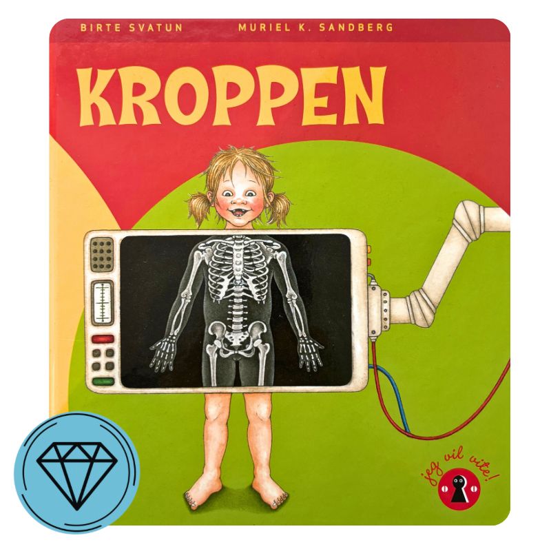 Kroppen 